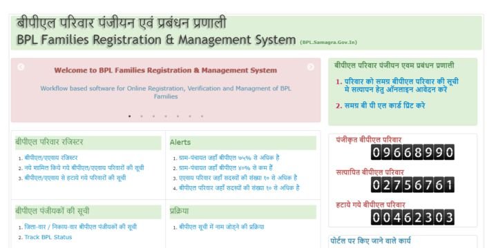 एमपी बीपीएल सूची