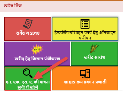 एनएफएसए की पात्रता सूची