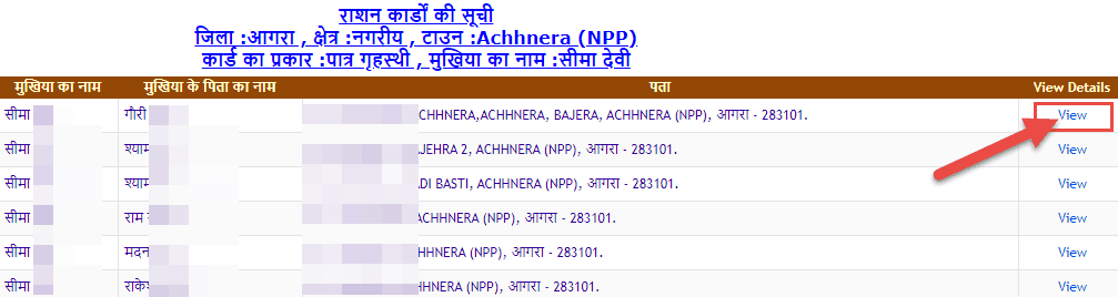एनएफएसए की पात्रता सूची