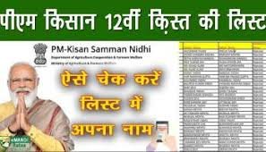 PM Kisan 13th Installment